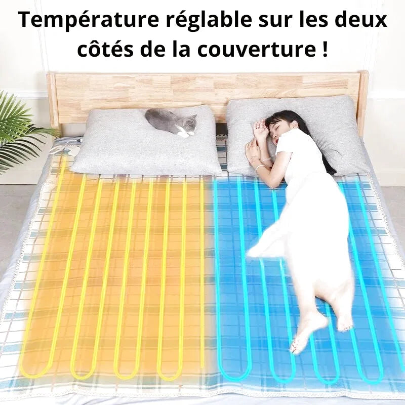 découvrez la couverture intelligente : une solution innovante pour optimiser votre confort, économiser de l'énergie et profiter d'une technologie connectée adaptée à vos besoins quotidiens.