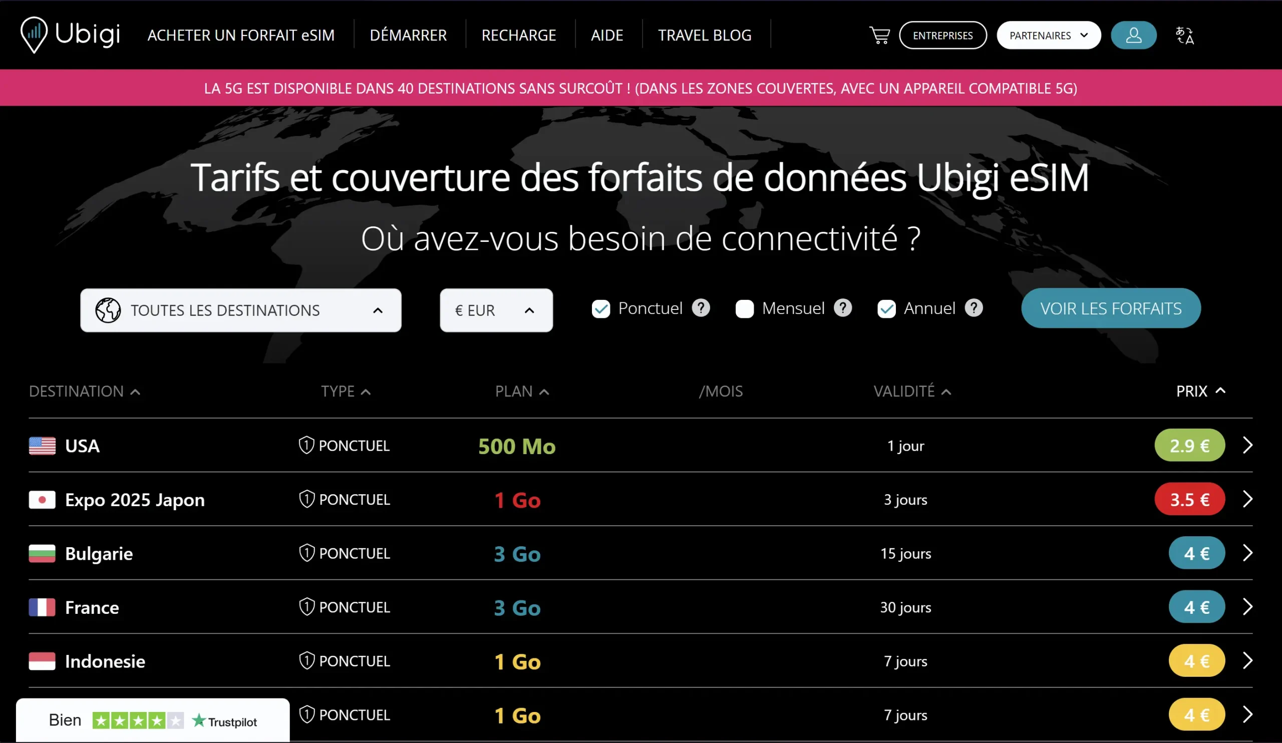 analyse du marché indien des tablettes au troisième trimestre 2025 : baisse de 19% des ventes globales, avec xiaomi en recul de 8,9%.