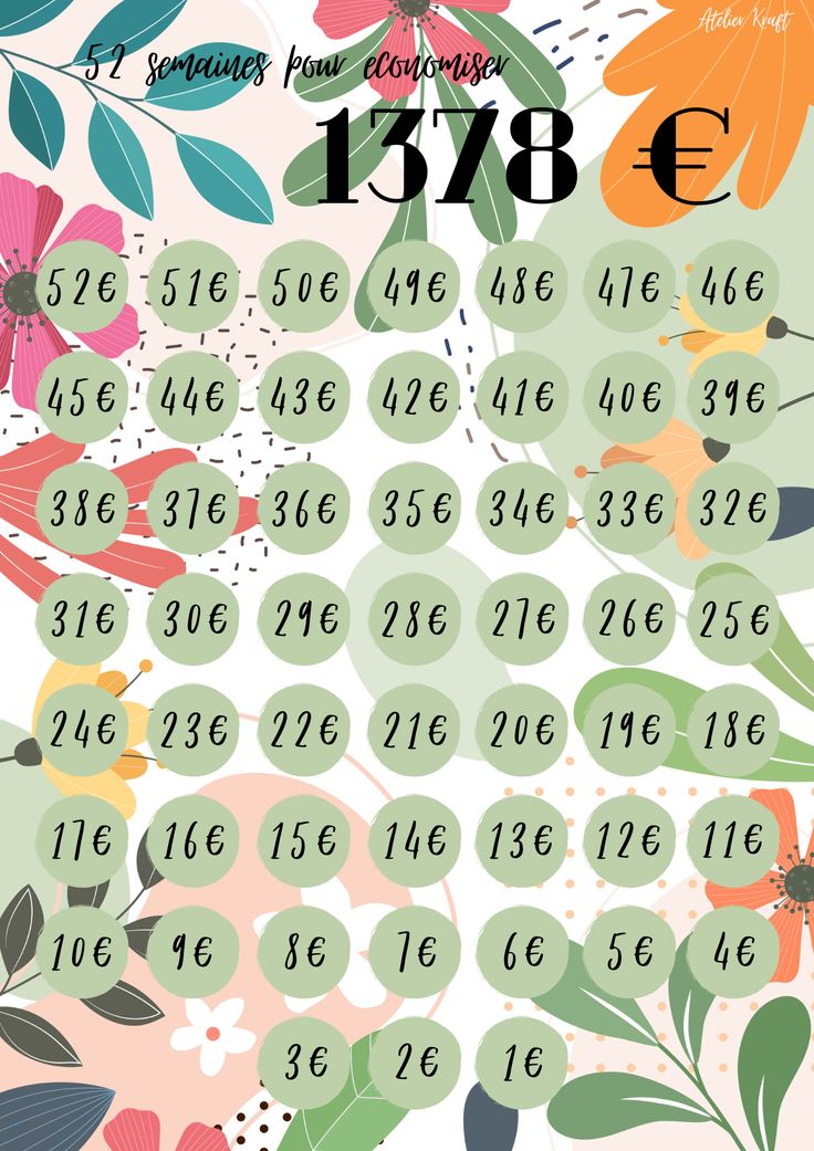 découvrez la rétrospective complète de la semaine 52 de l'année 2024 avec les événements marquants, actualités et moments forts.