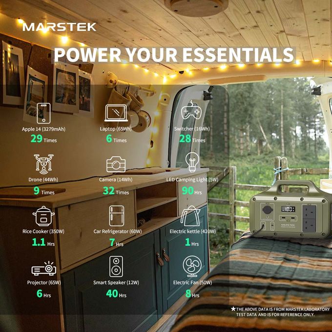 marstek révolutionne l'énergie portable en 2026 avec des innovations technologiques avancées pour des solutions plus efficaces et durables.