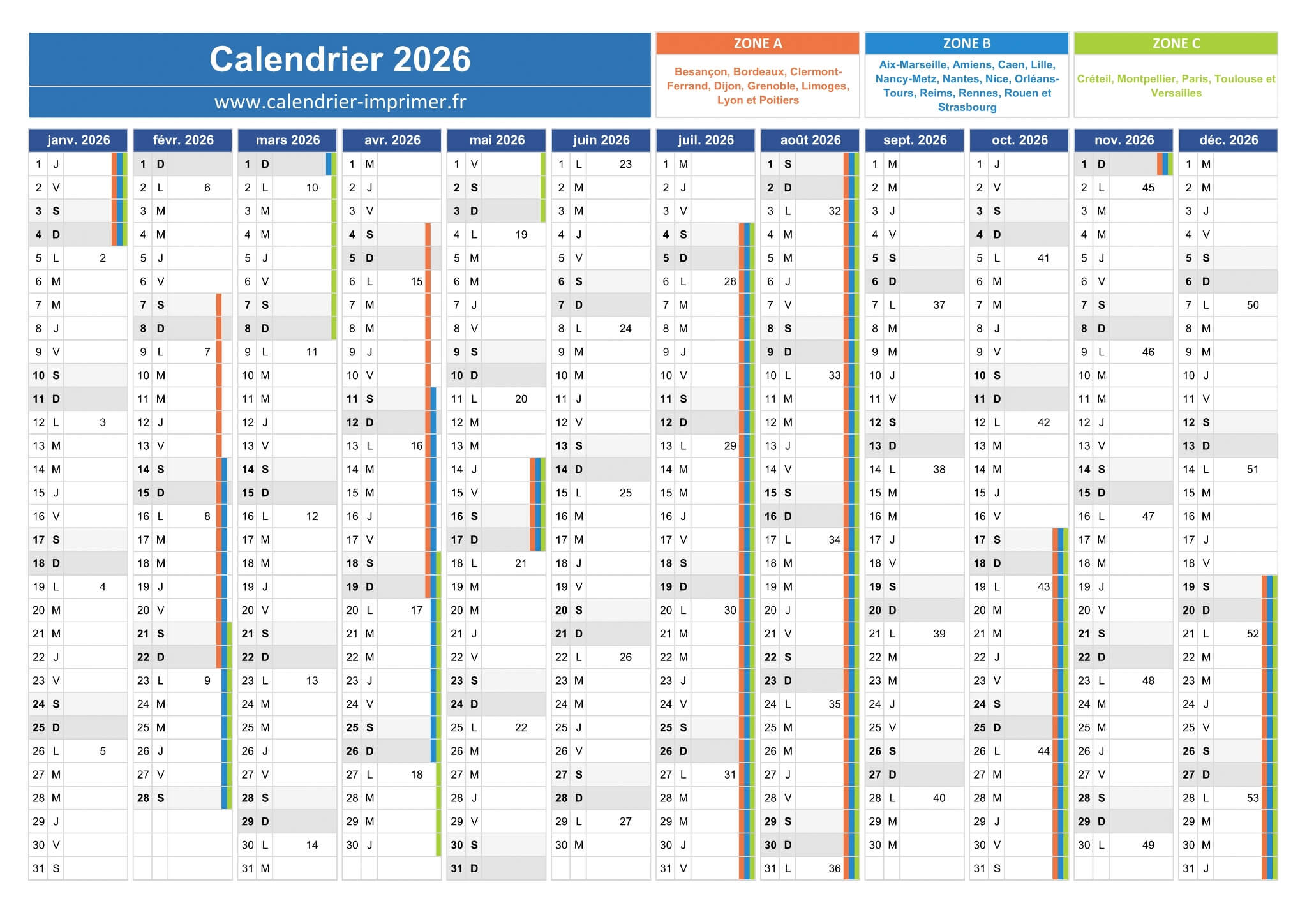 découvrez le bilan complet de la semaine 07 de l'année 2026, avec toutes les actualités et événements clés.