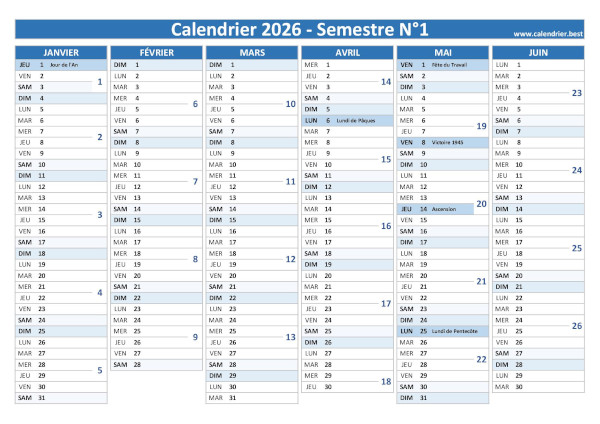 découvrez les temps forts de la semaine 18 en 2026 : actualités, événements et moments clés à ne pas manquer.