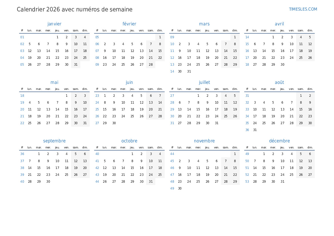découvrez les temps forts de la semaine 18 en 2026, avec les événements majeurs, actualités et rendez-vous incontournables à ne pas manquer.