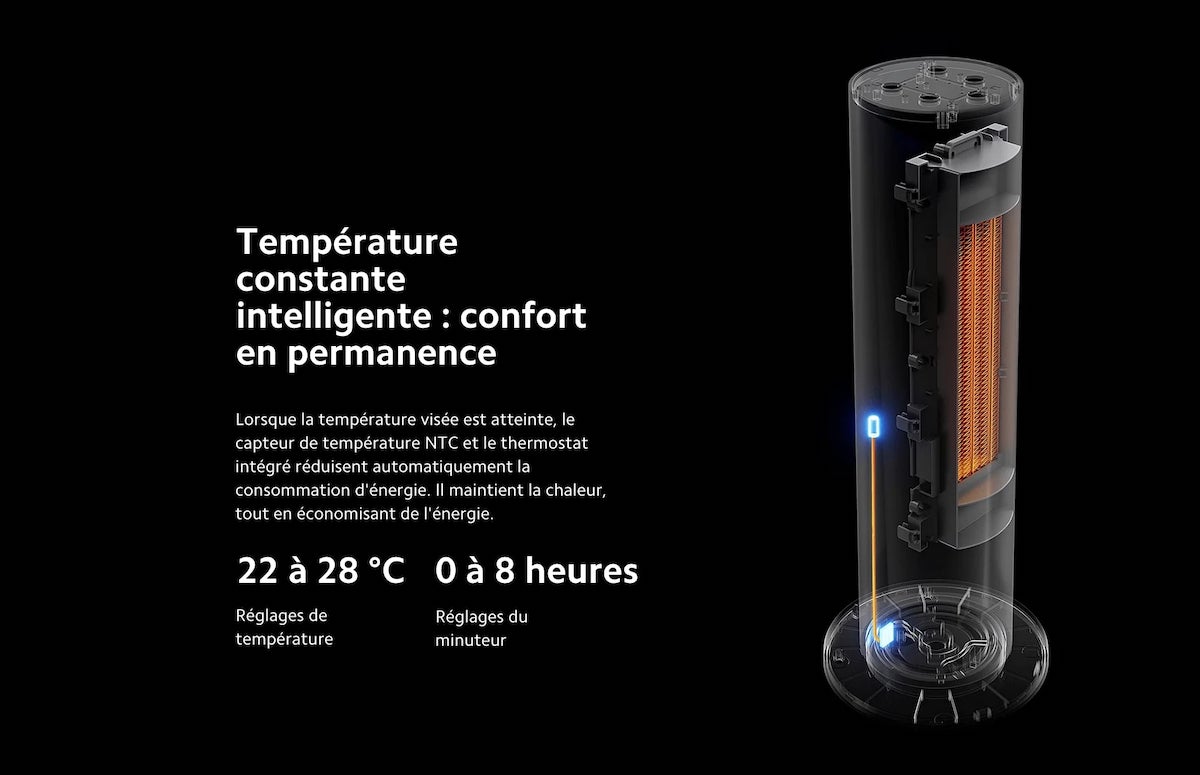 Chauffage intelligent : Xiaomi Smart Heater Lite décrypté