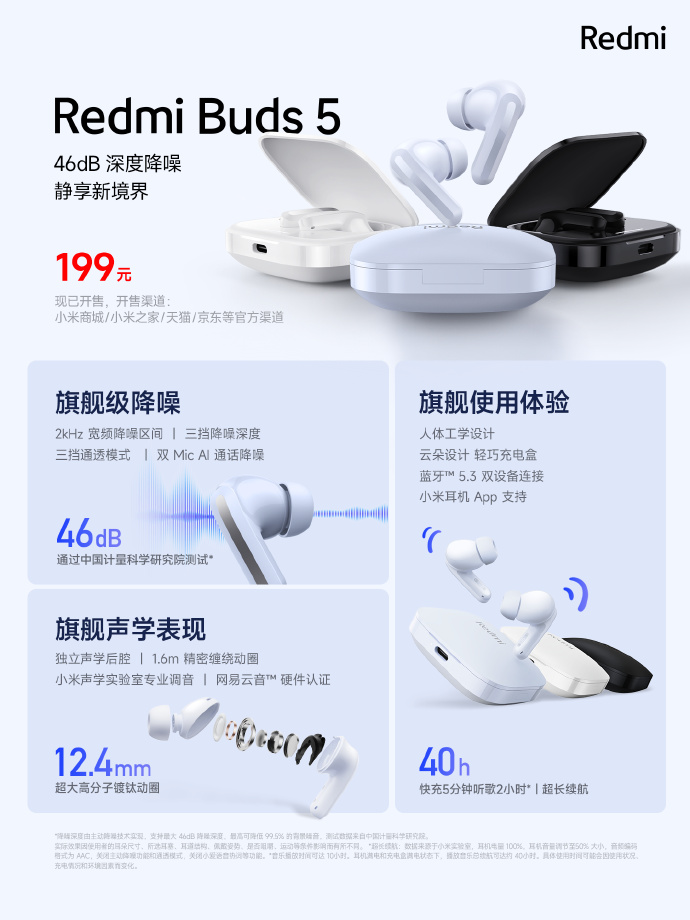Xiaomi Redmi Buds 5 : Faut-il craquer sur ces écouteurs ?