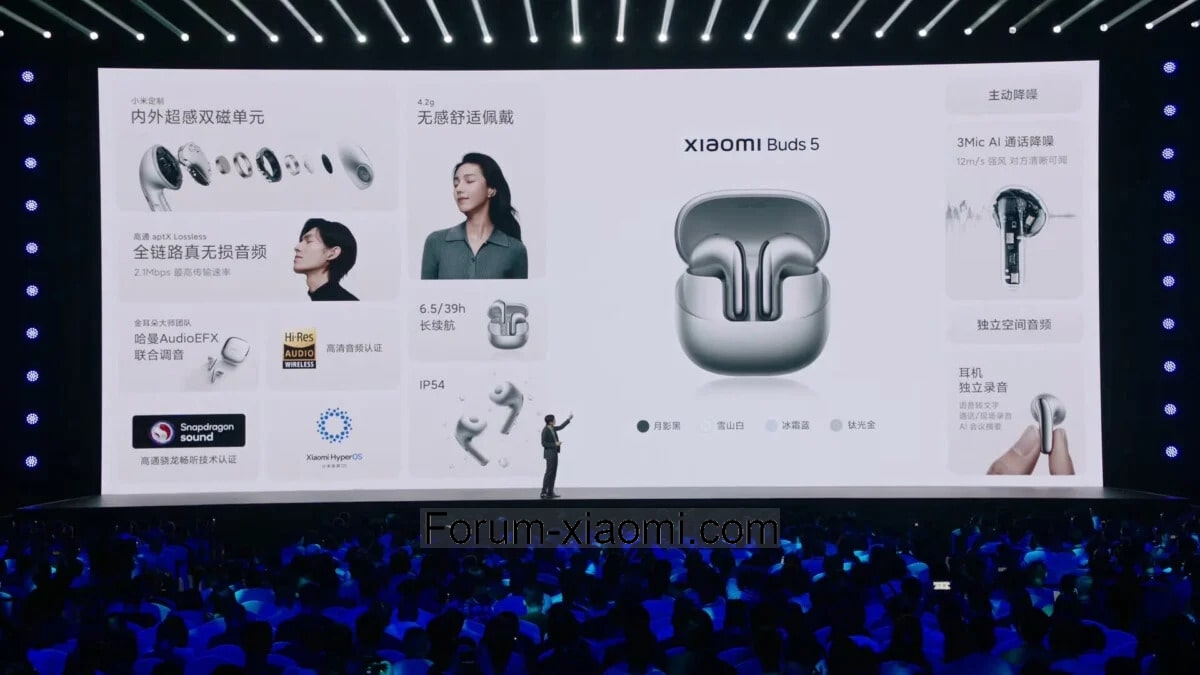 Récapitulatif de la conférence Xiaomi du 19/07/2024