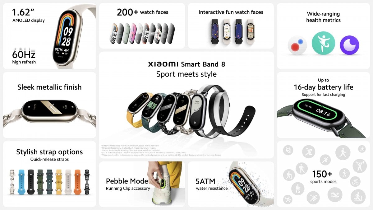 Récapitulatif montres et bracelets Xiaomi Smart Band 8 Pro, Watch S3 et Watch 2