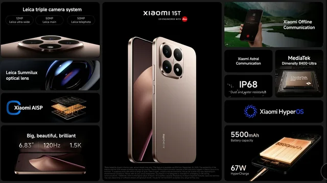 découvrez notre test complet du xiaomi 15t 2025 : performances, design, autonomie et avis pour savoir si ce nouveau smartphone répond à vos attentes. guide et analyse détaillés.