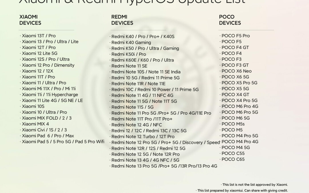 découvrez la compatibilité d'hyperos 3 avec les appareils xiaomi et profitez d'une expérience optimale grâce à cette nouvelle interface utilisateur.