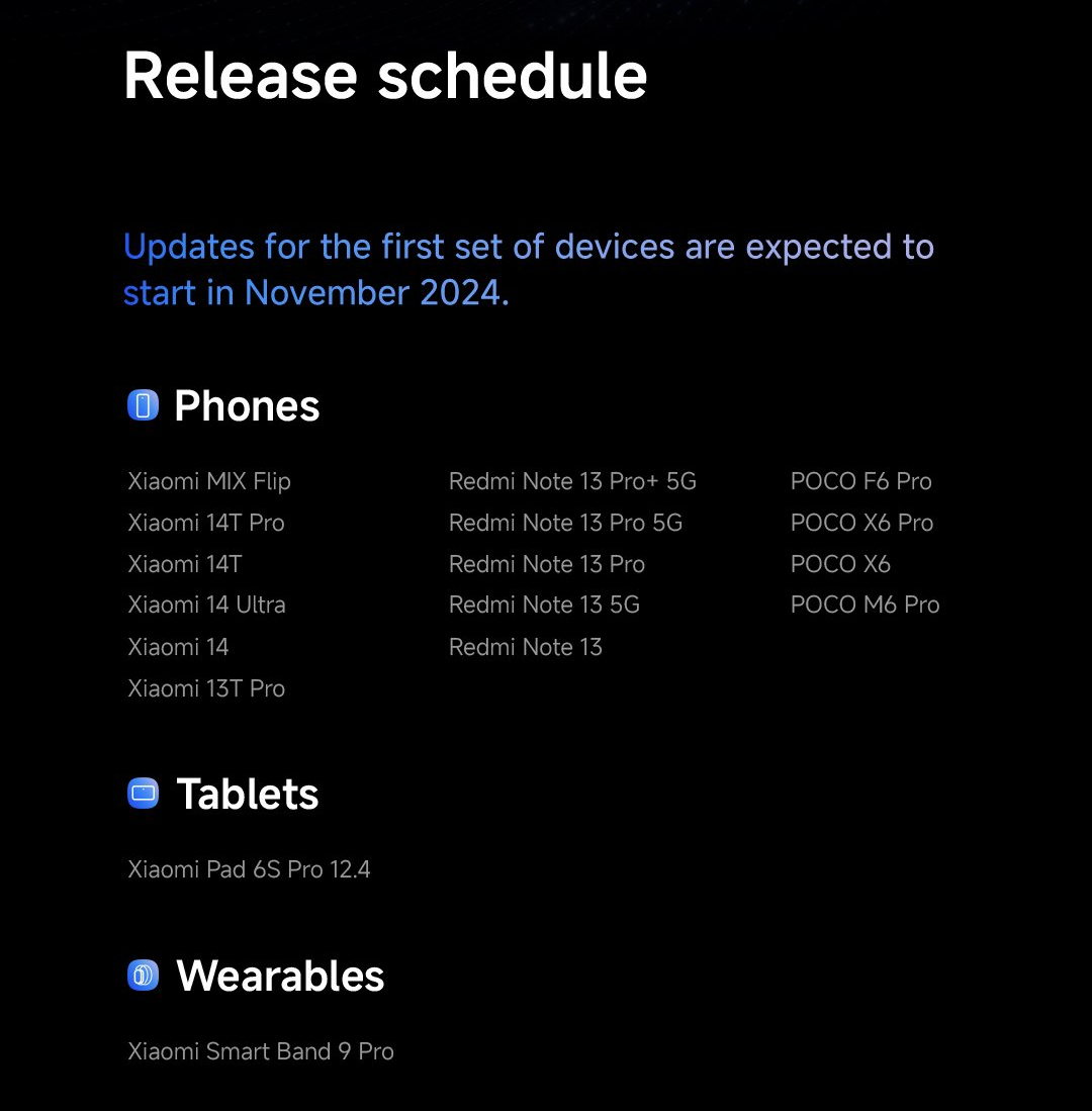 découvrez tout sur la mise à jour hyperos 3 pour les poco m6 et redmi 13 : nouveautés, améliorations de performances et optimisation de l’expérience utilisateur. téléchargez la dernière version pour profiter pleinement de votre smartphone xiaomi.