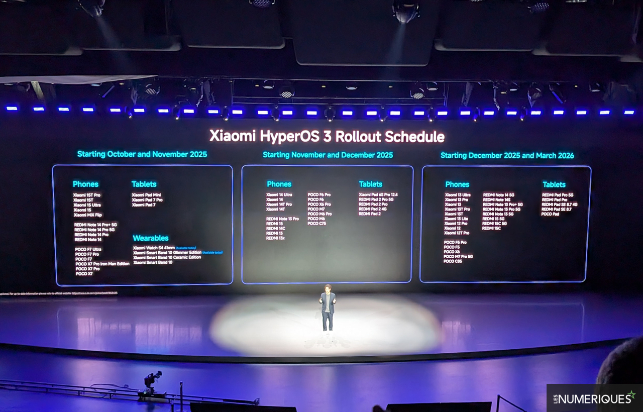 découvrez les nouveautés de la mise à jour hyperos 3 de xiaomi dévoilée le 9 novembre 2025 : améliorations, nouvelles fonctionnalités et performances optimisées.
