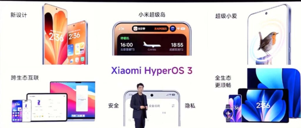 découvrez la mise à jour xiaomi hyperos 3 qui offre une animation fluide des dossiers sur tous vos appareils pour une expérience utilisateur améliorée et plus fluide.
