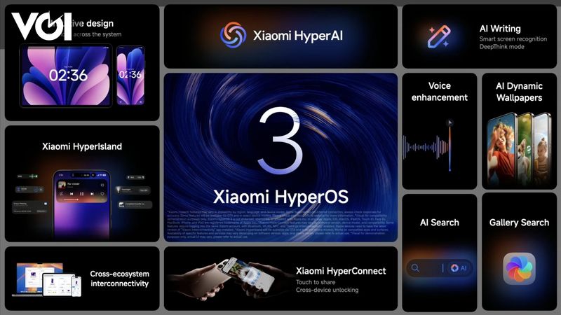 recevez les dernières mises à jour bêta de xiaomi hyperos 3 pour profiter en avant-première des nouvelles fonctionnalités et améliorations de performance.