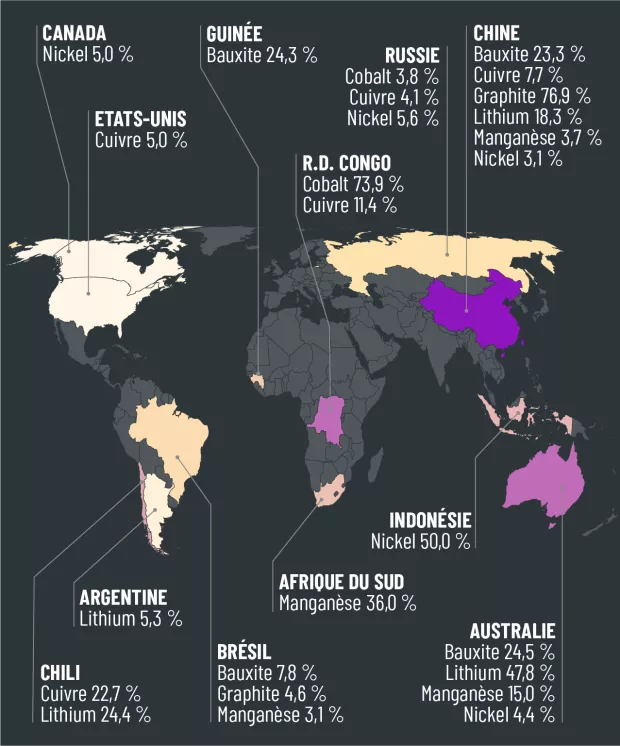 découvrez les réglementations chinoises concernant les batteries externes pour garantir conformité et sécurité lors de leur importation et utilisation.