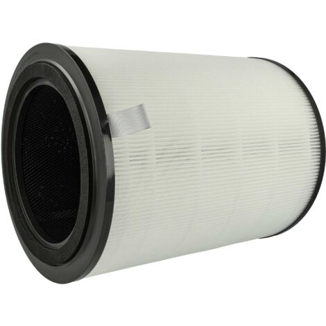 découvrez comment roborock peut vous aider à mieux respirer en réduisant efficacement les allergènes dans votre maison grâce à ses technologies avancées de nettoyage.