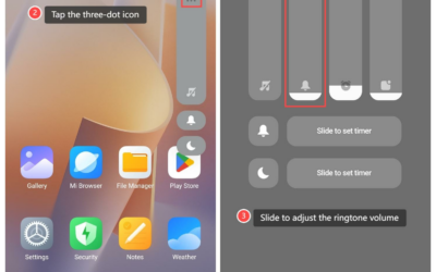 La double stratégie gagnante de Xiaomi : Volume ou valeur ?
