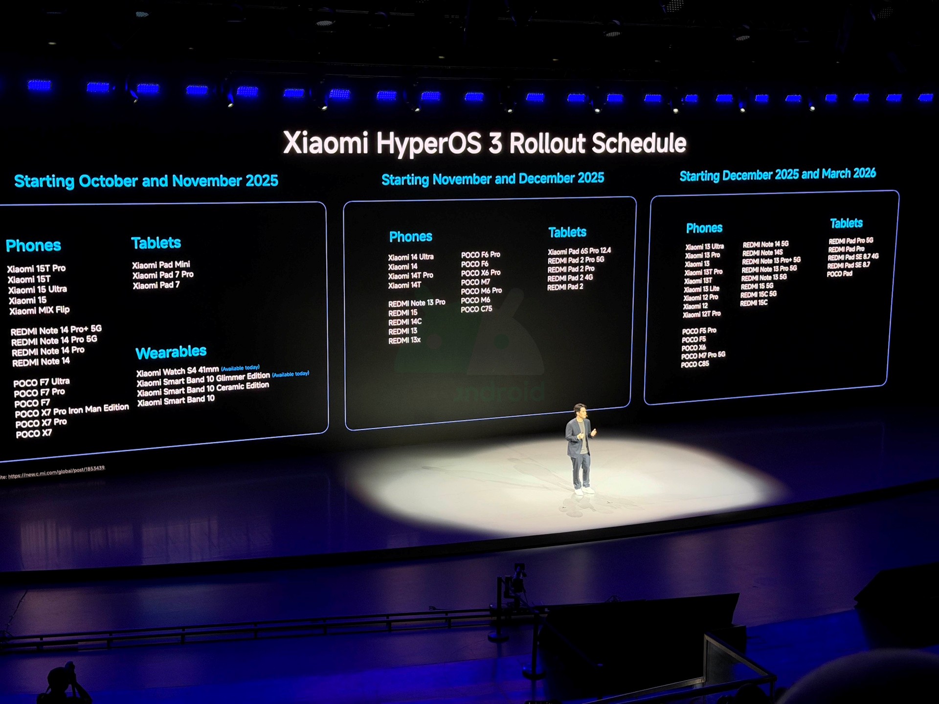 découvrez la mise à jour hyperos 3 lancée pour le xiaomi pad 7, apportant de nouvelles fonctionnalités et une amélioration des performances.
