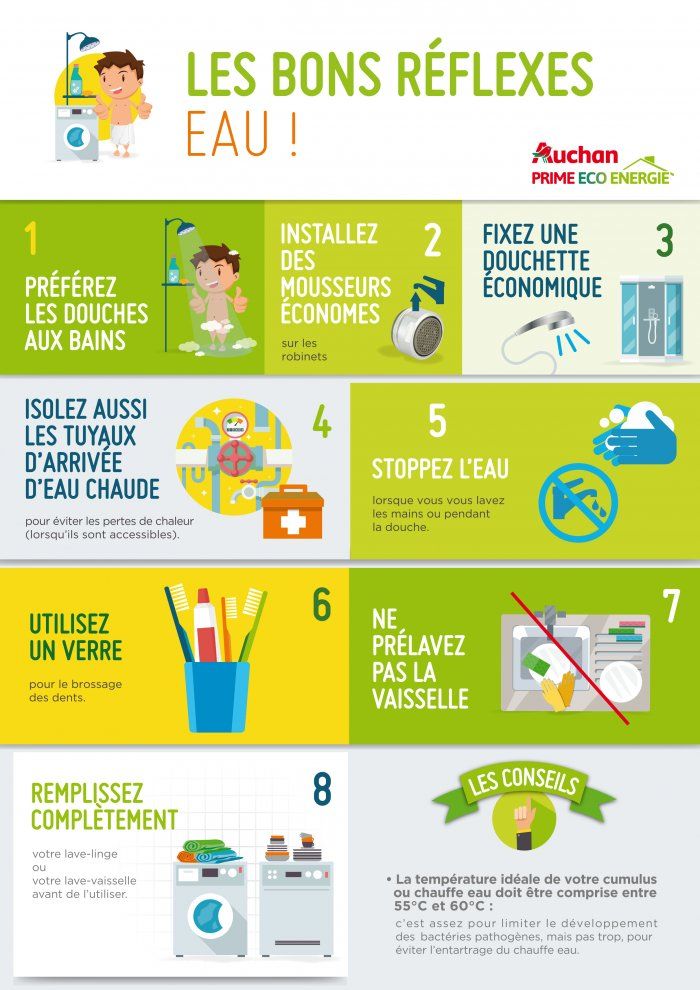 découvrez nos astuces efficaces pour l'entretien de votre robot dreame et garantir ses performances optimales au quotidien.