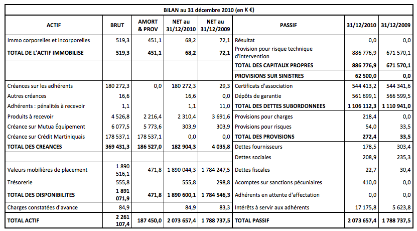 découvrez le bilan complet de la semaine 51 de l'année 2024 : événements clés, actualités majeures et analyses détaillées.