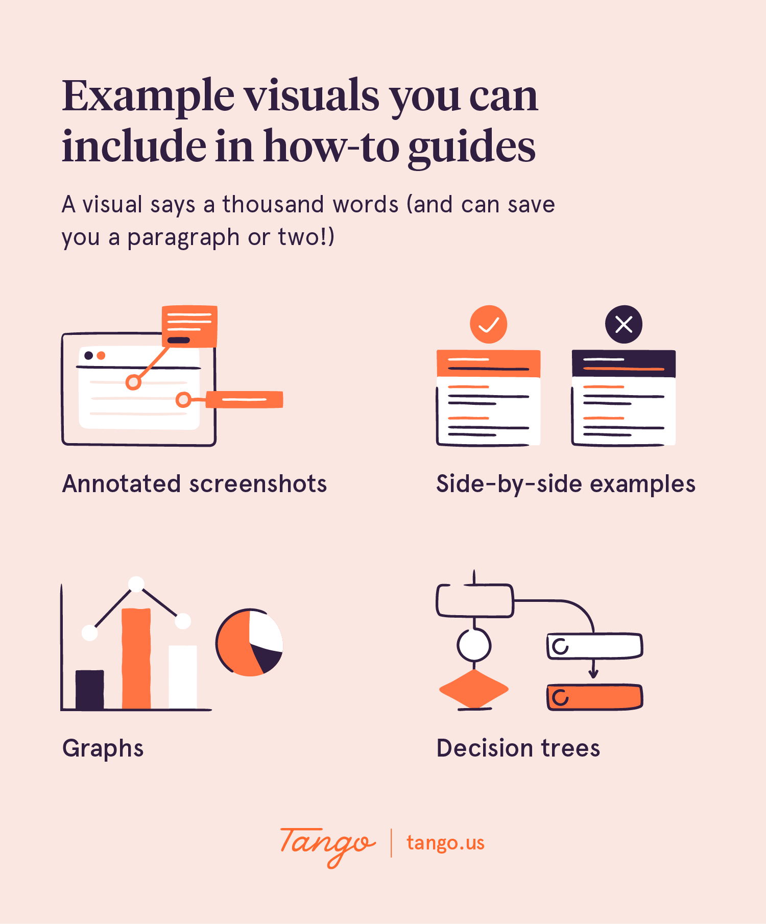 découvrez notre guide complet et comparatif 2025 des aspirateurs dreame pour choisir le modèle idéal selon vos besoins et votre budget.