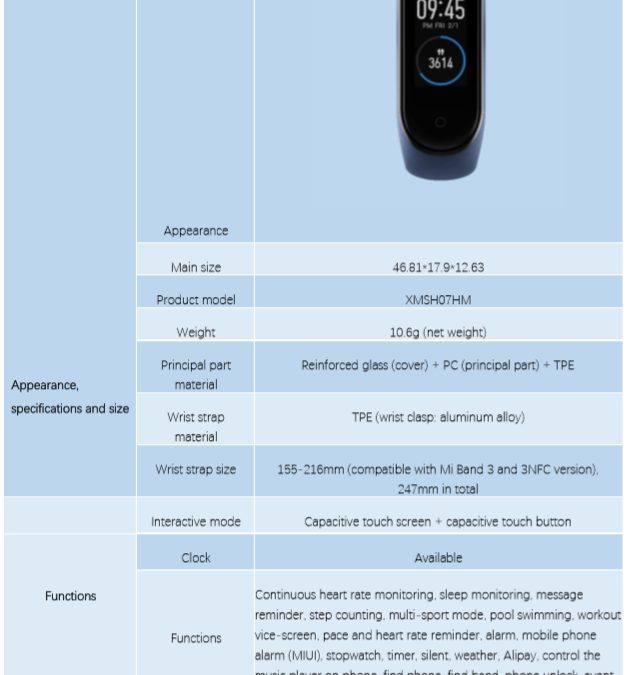 découvrez notre guide xiaomi avec des astuces pratiques pour optimiser votre appareil et profiter d'une expérience fluide et sans souci.