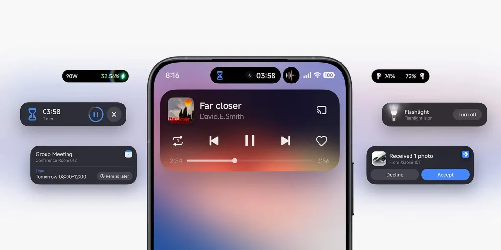 découvrez hyperos 4 et son organisateur ia pour android 16, une solution intelligente pour optimiser la gestion de votre appareil et améliorer votre productivité au quotidien.