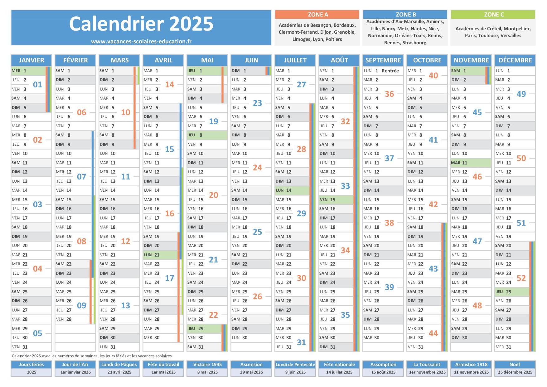 découvrez la rétrospective complète de la semaine 48 de l'année 2025 avec les événements clés, actualités marquantes et moments mémorables.