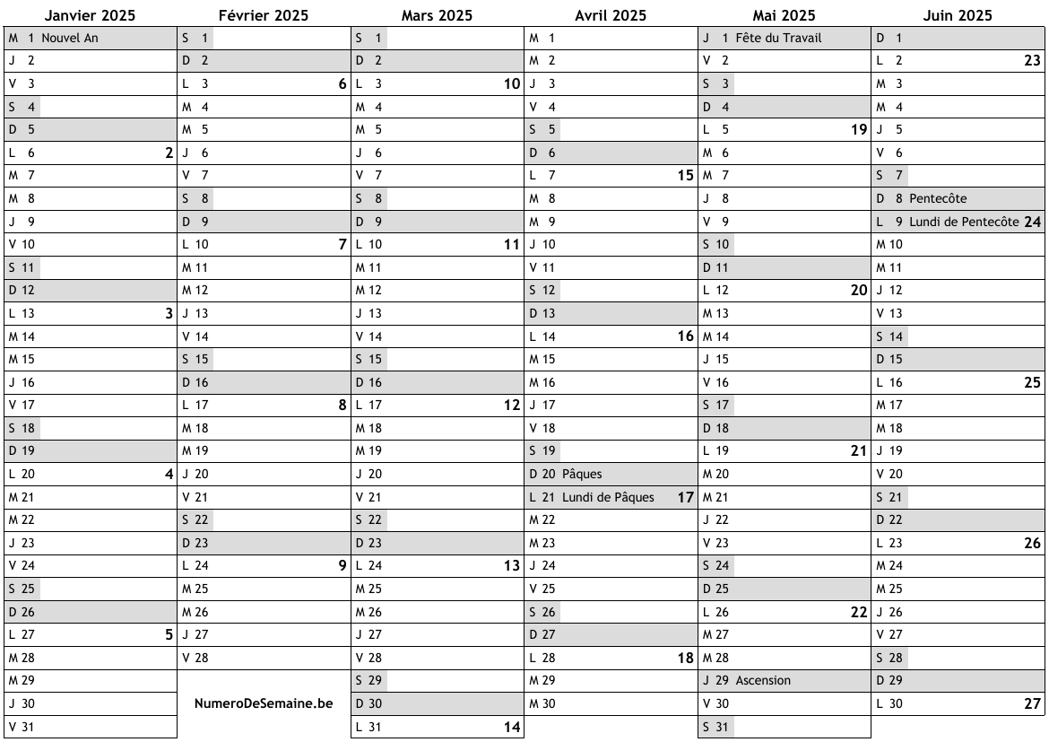 découvrez la rétrospective de la semaine 48 de l'année 2025, avec les événements marquants, actualités et moments clés de cette période.