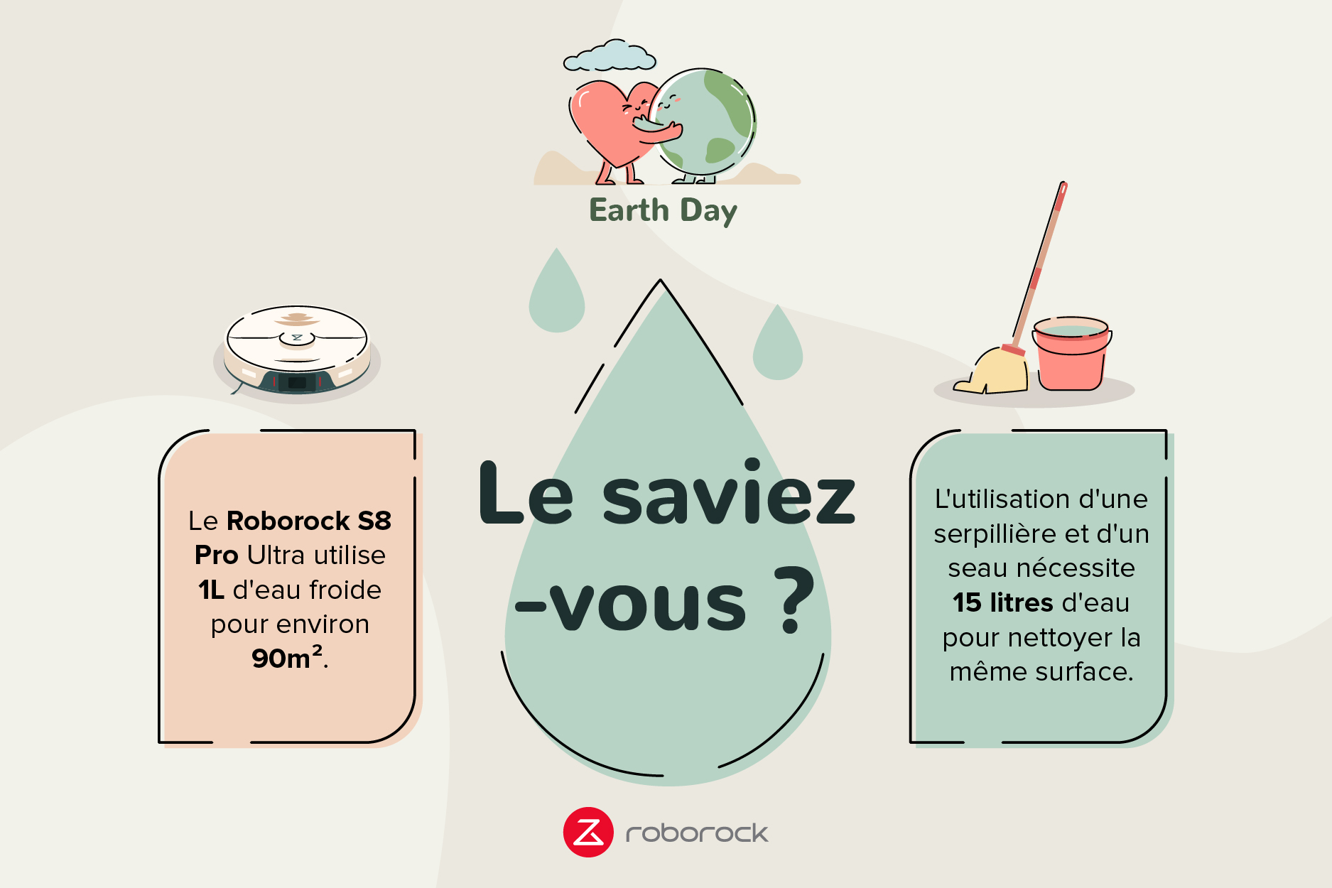 découvrez la consommation électrique des aspirateurs roborock pour optimiser votre usage et réduire votre facture d'énergie.