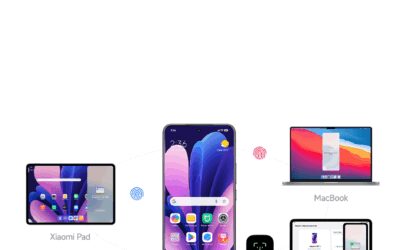 Guide xiaomi : applications incontournables à installer en 2025