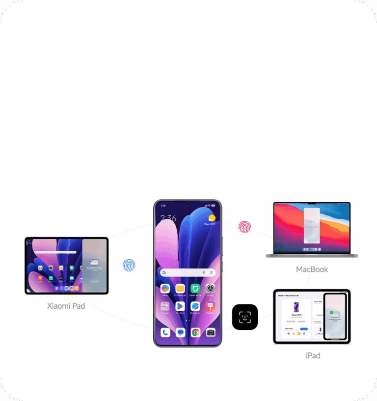 découvrez les applications xiaomi essentielles pour 2025, optimisant performance et expérience utilisateur sur vos appareils xiaomi.