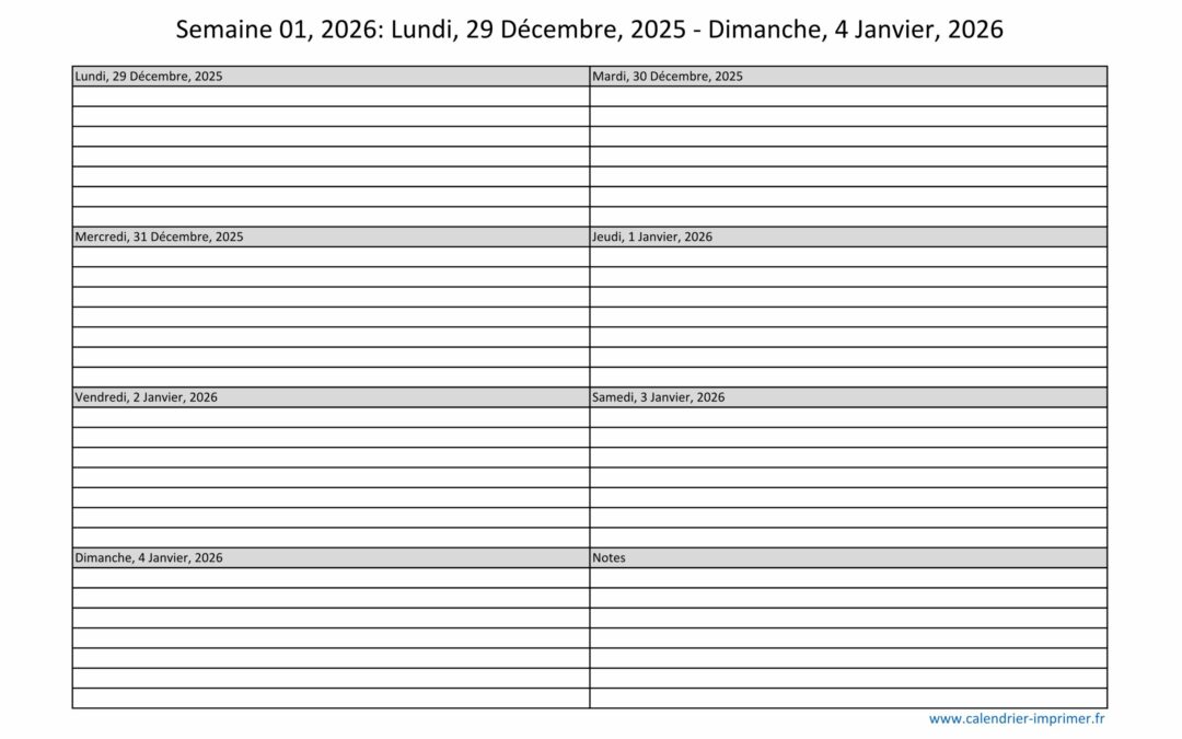 découvrez le bilan complet de la semaine 3 en 2026, avec toutes les analyses et événements clés.