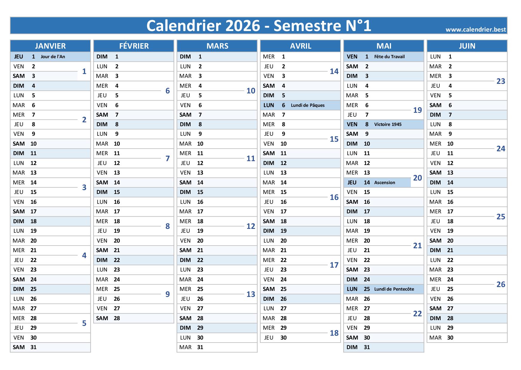 découvrez le bilan complet de la semaine 3 de l'année 2026, avec toutes les actualités, événements et analyses clés.