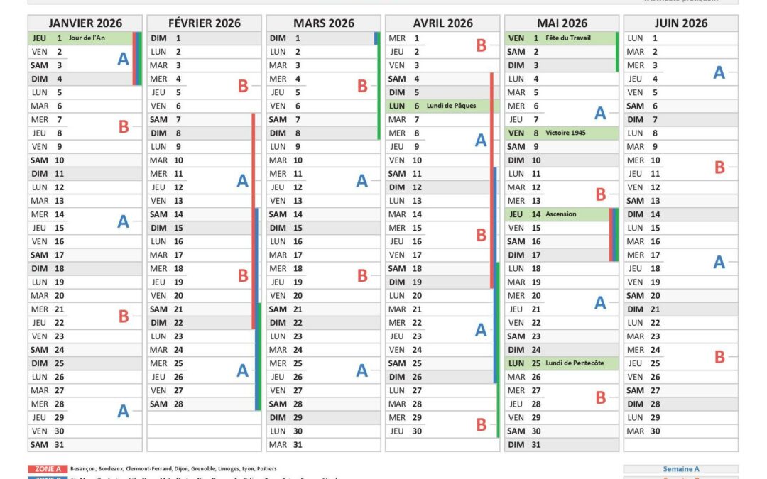 découvrez le bilan complet de la semaine 4 en 2026, avec toutes les actualités, événements clés et analyses importantes.