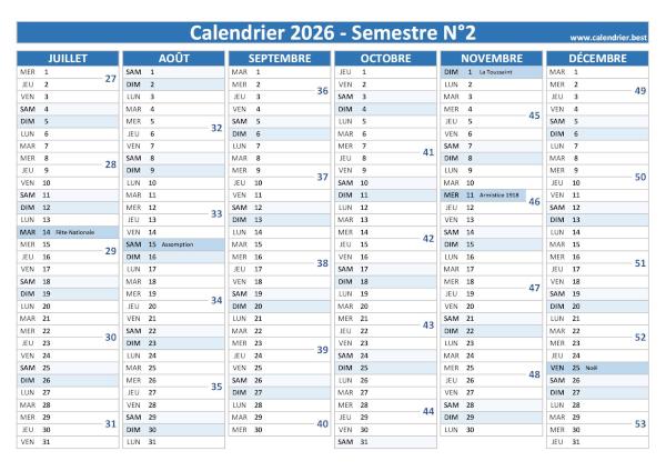 découvrez le bilan complet de la semaine 4 de l'année 2026, avec les faits marquants, analyses et événements clés pour rester informé.