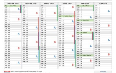 Bilan Hebdomadaire de la Semaine 4 – 2026 : Les Temps Forts à Retenir