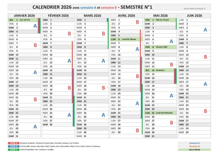 découvrez le bilan complet de la semaine 4 en 2026, avec toutes les actualités, événements clés et analyses importantes.