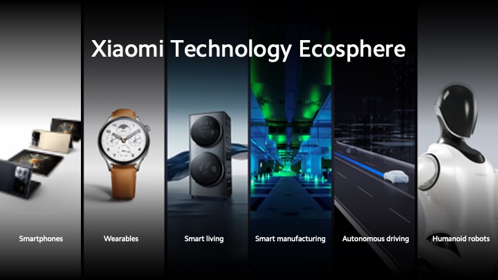 découvrez les innovations xiaomi et leurs technologies exclusives qui révolutionnent le quotidien avec performance et design avant-gardiste.