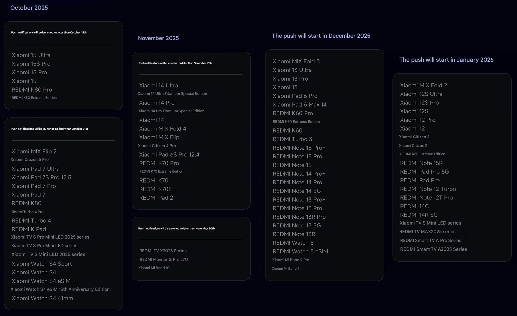 découvrez si les mises à jour xiaomi sont un mythe ou une réalité et informez-vous sur la fréquence et la qualité des mises à jour pour vos appareils xiaomi.