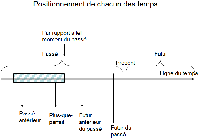 découvrez les temps forts de la semaine 01 de l'année 2026, avec un résumé des événements clés et des actualités importantes.