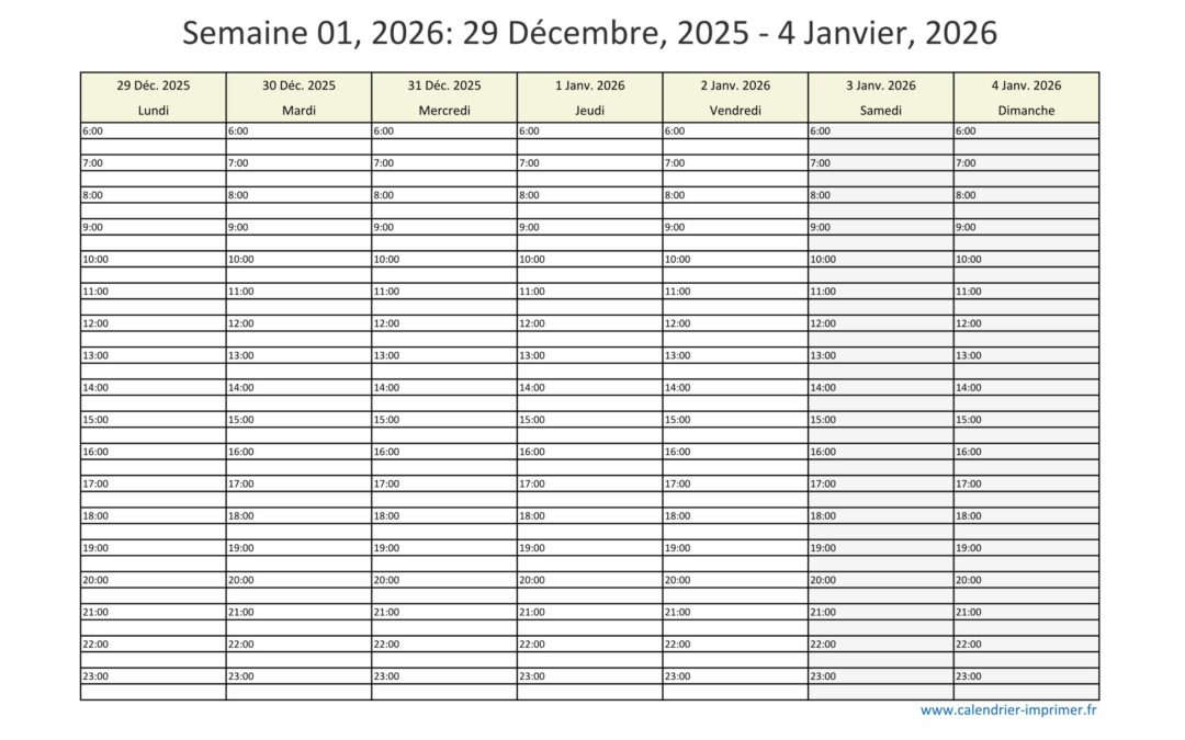 découvrez le bilan complet de la semaine 07 de l'année 2026, avec un récapitulatif des événements clés, des performances et des analyses importantes.
