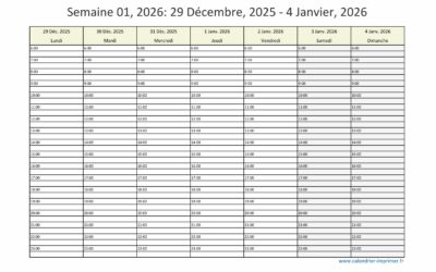 Bilan et faits marquants de la semaine 07 en 2026