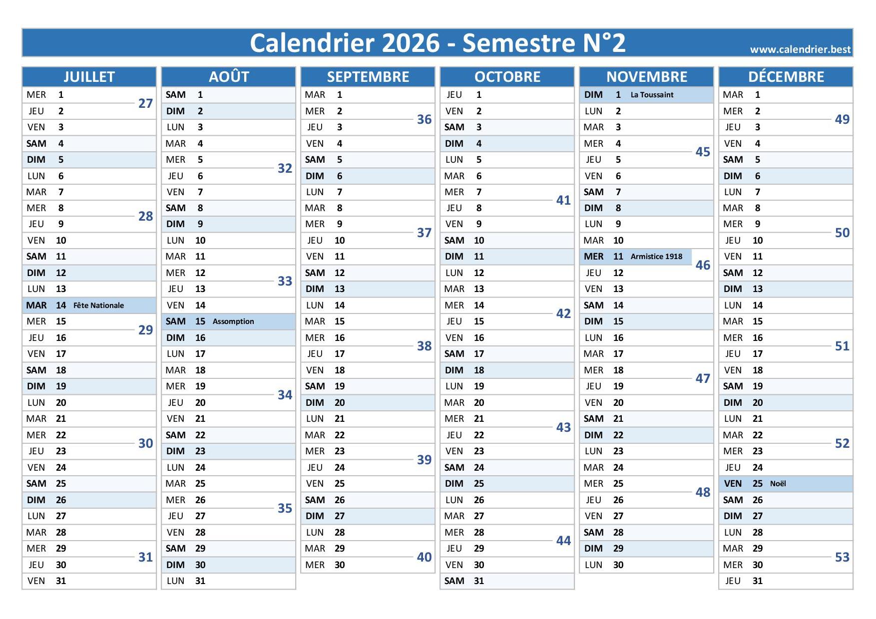 découvrez le bilan complet de la semaine 6 de l'année 2026, avec toutes les actualités, événements et analyses clés.