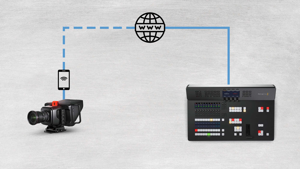 découvrez comment blackmagic améliore la qualité vidéo sur les smartphones xiaomi, offrant des images plus nettes et des performances accrues pour vos enregistrements.