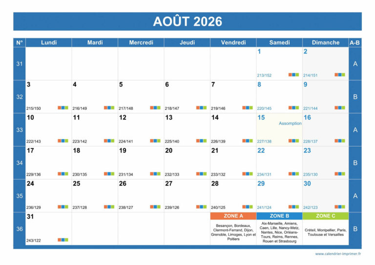 découvrez les faits marquants de la semaine 8 en 2026, avec un résumé des événements clés et des actualités importantes.