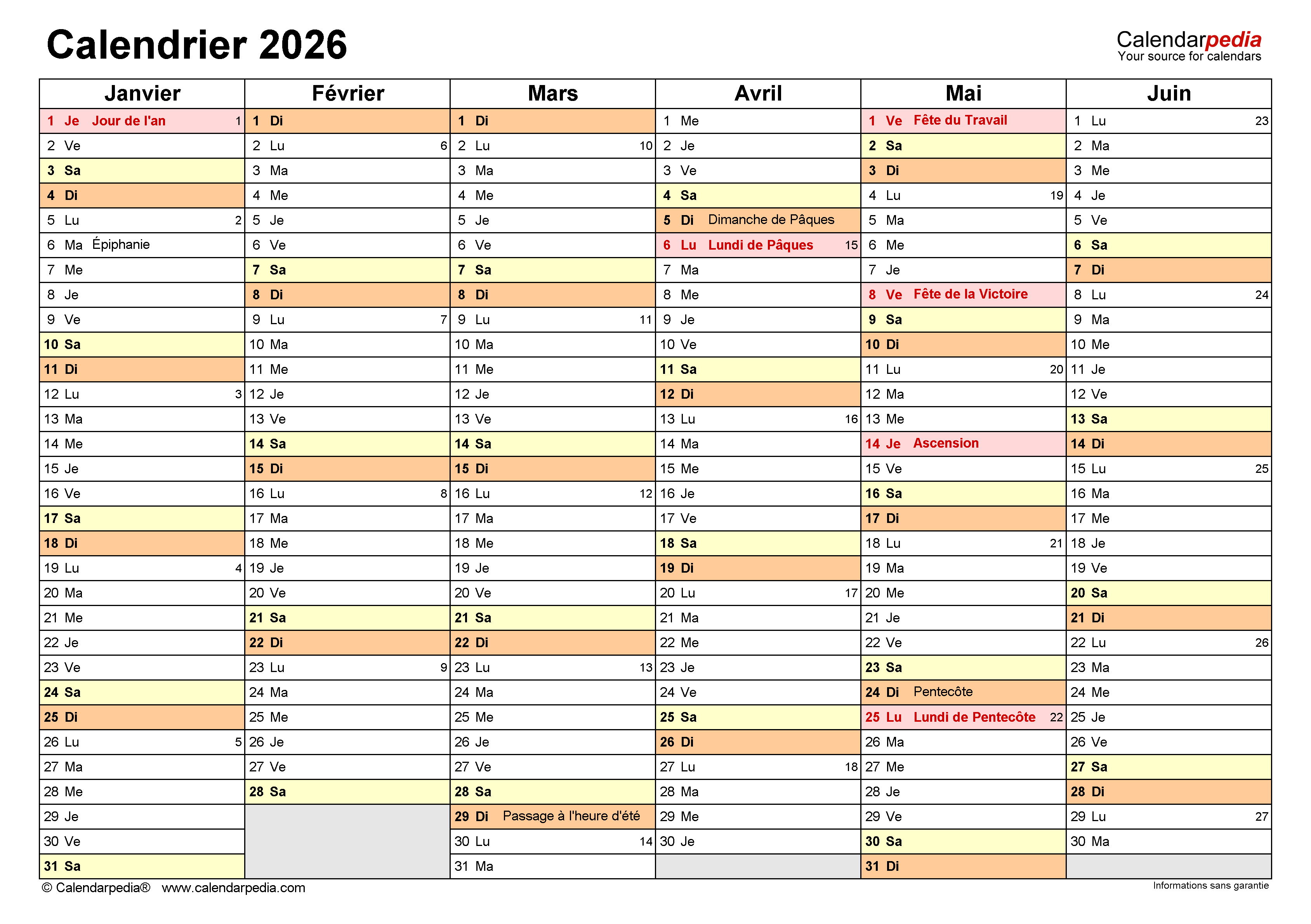 découvrez les faits marquants de la semaine 8 de l'année 2026, avec un résumé des événements majeurs et des actualités importantes.