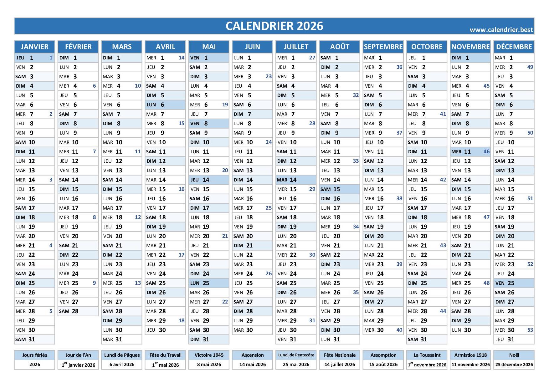 découvrez le bilan complet de la semaine 12 de l'année 2026, avec toutes les actualités, événements marquants et analyses détaillées.