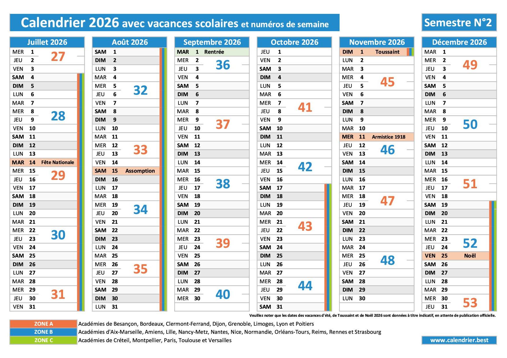 découvrez le bilan complet de la semaine 12 de l'année 2026, avec un résumé des événements clés, des performances et des analyses importantes.