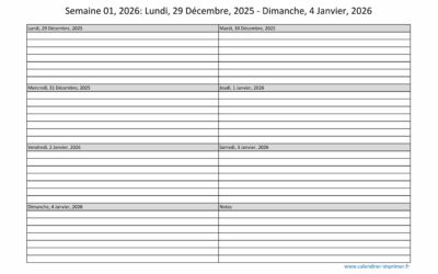 Bilan complet de la semaine 12 de l’année 2026 : faits marquants et analyses