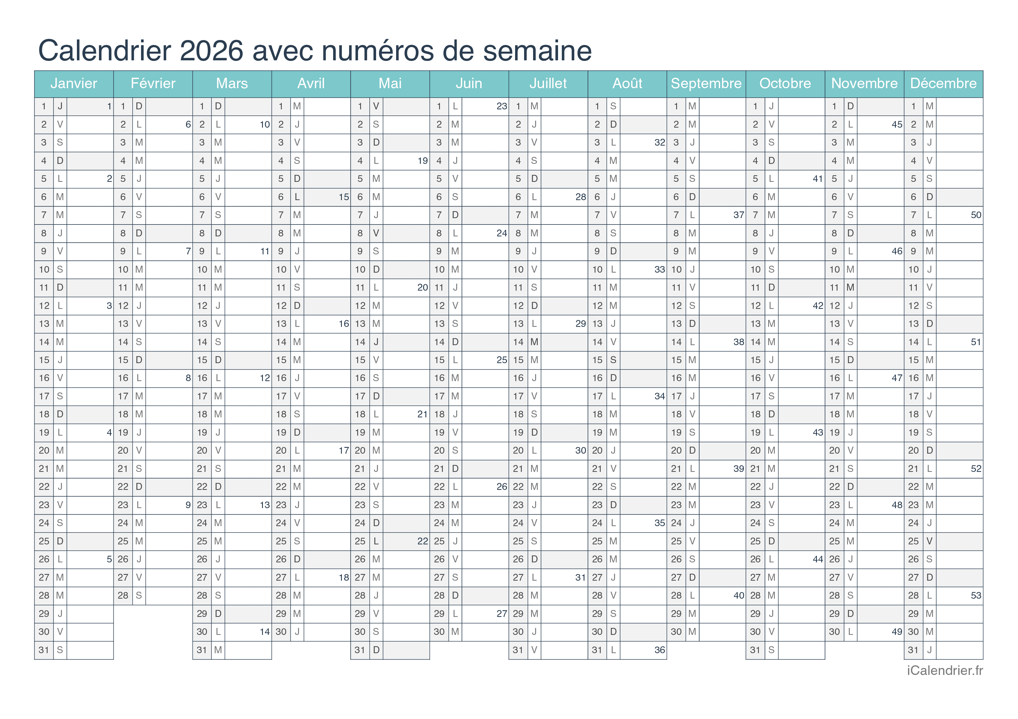 découvrez le bilan complet de la semaine 12 de l'année 2026, avec une analyse détaillée des événements clés et des tendances marquantes.